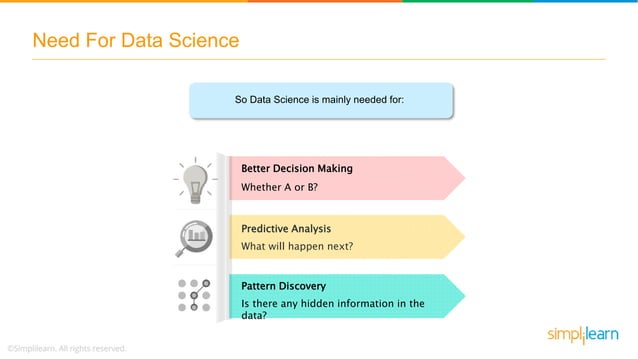 What Is Data Science? | Introduction to Data Science | Data Science For ...