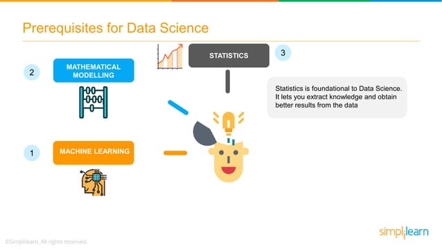 What Is Data Science? | Introduction to Data Science | Data Science For ...