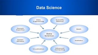 Data science
 All these eight field sets are different from each other.
 People who practice Data Science are called Dat...