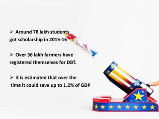  Around 76 lakh students
got scholarship in 2015-16
 Over 36 lakh farmers have
registered themselves for DBT.
 It is estimated that over the
time it could save up to 1.2% of GDP
 