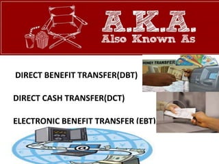 DIRECT BENEFIT TRANSFER(DBT)
DIRECT CASH TRANSFER(DCT)
ELECTRONIC BENEFIT TRANSFER (EBT)
 