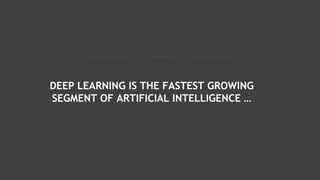 DEEP LEARNING IS THE FASTEST GROWING
SEGMENT OF ARTIFICIAL INTELLIGENCE …
 