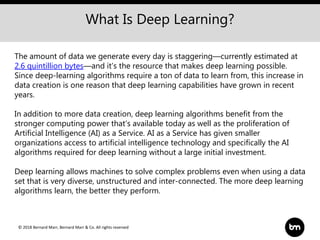 What Is Deep Learning AI? A Simple Guide With 8 Practical Examples ...