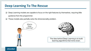 What is Deep Learning | Deep Learning Simplified | Deep Learning ...