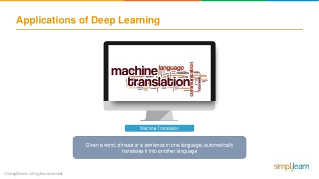 What Is Deep Learning? | Introduction to Deep Learning | Deep Learnin…