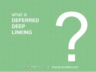 what is
DEFERRED
DEEP
LINKING
| shortcutmedia.com
 