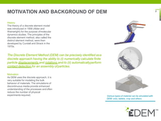 What is dem | PDF