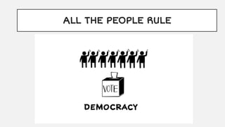 Different forms of government in the World | PDF