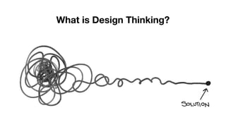 What is Design Thinking?
 