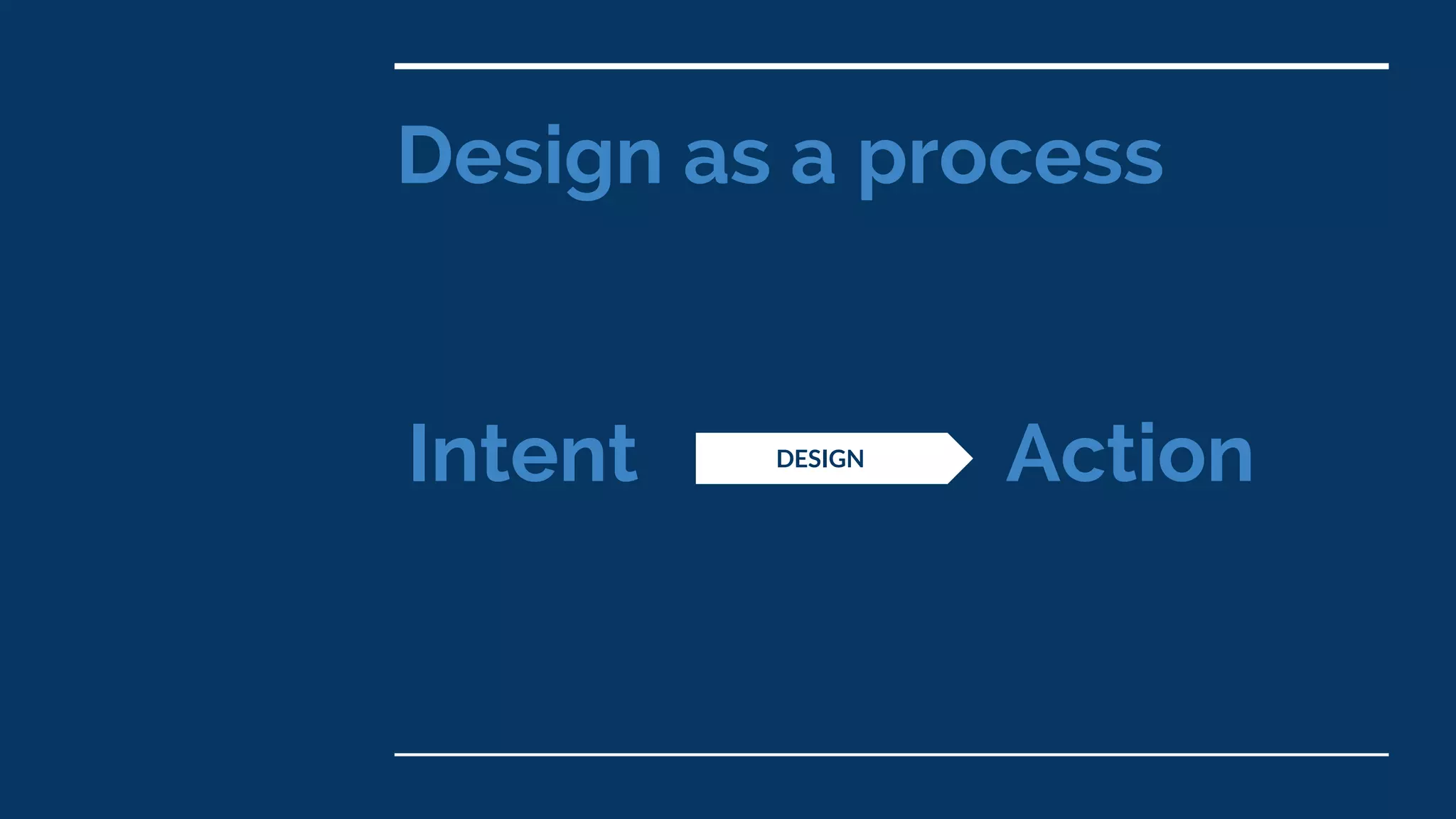 Design as a process
Intent ActionDESIGN
 