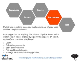 innovation | digital transformation | value creation | (r)evolution
Prototyping is getting ideas and explorations out of your head
and into the physical world.
A prototype can be anything that takes a physical form - be it a
wall of post-it notes, a role-playing activity, a space, an object,
an interface, or even a storyboard.
o Learn.
o Solve disagreements.
o Start a conversation.
o Fail quickly and cheaply.
o Manage the solution-building process.
 