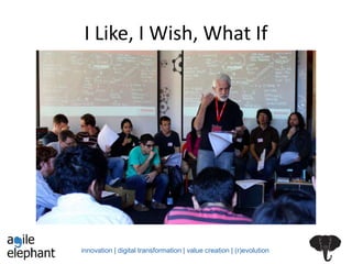 innovation | digital transformation | value creation | (r)evolution
I Like, I Wish, What If
 