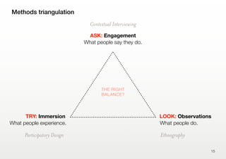Methods triangulation
15
THE RIGHT
BALANCE?
What people experience.
TRY: Immersion
Participatory Design
What people do.
LOOK: Observations
Ethnography
What people say they do.
ASK: Engagement
Contextual Interviewing
 