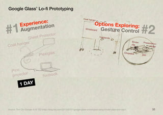 33
Google Glass’ Lo-ﬁ Prototyping
1 DAY
Source: Tom Chi (Google X) @ TED (http://blog.ted.com/2013/02/01/google-glass-prot...