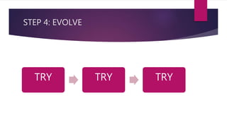 STEP 4: EVOLVE
TRY TRY TRY
 