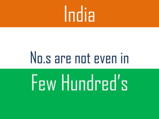 India
No.s are not even in
Few Hundred’s
 