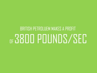 BRITISH PETROLUEM MAKES A PROFIT

OF   3800 POUNDS/SEC
 