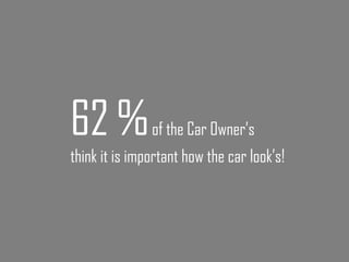 62 %           of the Car Owner’s
think it is important how the car look’s!
 