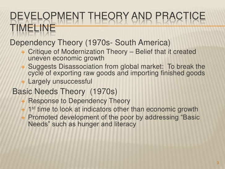 modernization theory and classical dependency theory essay Essays related to modernization theory 1 draw the distinctions between modernization theory and dependency modernization, dependency, and the nic theory. modernization theory and classical dependency theory essay Essays related to modernization theory 1 draw the distinctions between modernization theory and dependency modernization, dependency, and the nic theory.