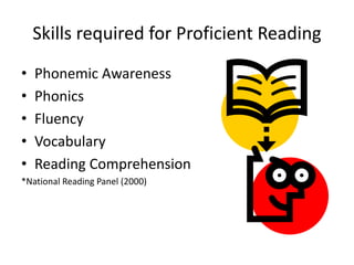 Skills required for Proficient Reading
• Phonemic Awareness
• Phonics
• Fluency
• Vocabulary
• Reading Comprehension
*National Reading Panel (2000)
 
