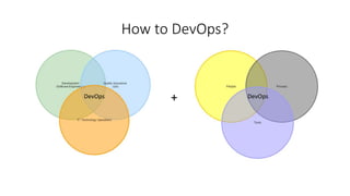 What is DevOps? | PPTX