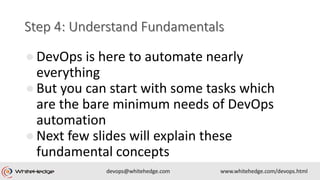 ●DevOps is here to automate nearly
everything
●But you can start with some tasks which
are the bare minimum needs of DevOps
automation
●Next few slides will explain these
fundamental concepts
 