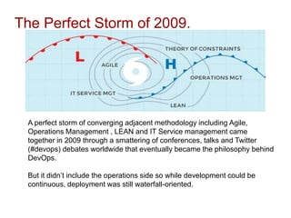 The Perfect Storm of 2009.
A perfect storm of converging adjacent methodology including Agile,
Operations Management , LEAN and IT Service management came
together in 2009 through a smattering of conferences, talks and Twitter
(#devops) debates worldwide that eventually became the philosophy behind
DevOps.
But it didn’t include the operations side so while development could be
continuous, deployment was still waterfall-oriented.
 