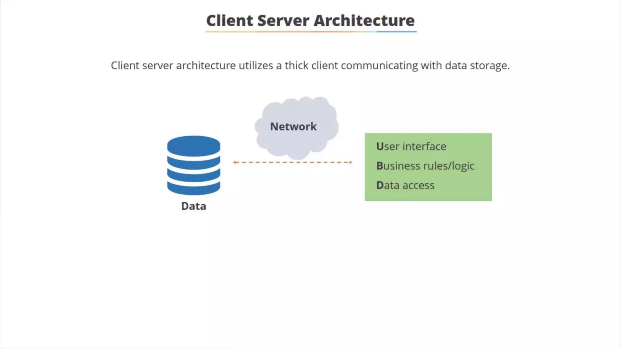What is DevOps | DevOps Introduction | DevOps Tutorial For Beginners | DevOps Tutorials