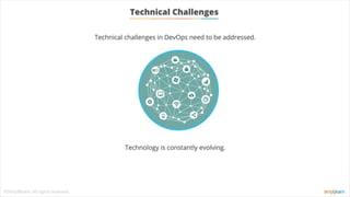What is DevOps | DevOps Introduction | DevOps Tutorial For Beginners | DevOps Tutorials