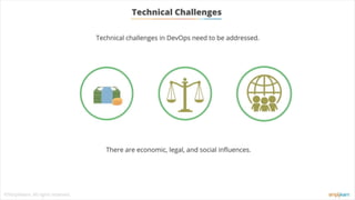 What is DevOps | DevOps Introduction | DevOps Tutorial For Beginners | DevOps Tutorials