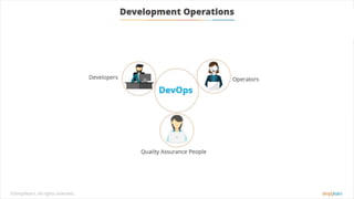 What is DevOps | DevOps Introduction | DevOps Tutorial For Beginners | DevOps Tutorials