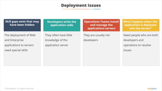 What is DevOps | DevOps Introduction | DevOps Tutorial For Beginners | DevOps Tutorials
