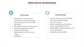 What is DevOps | DevOps Introduction | DevOps Tutorial For Beginners | DevOps Tutorials