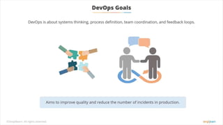 What is DevOps | DevOps Introduction | DevOps Tutorial For Beginners | DevOps Tutorials