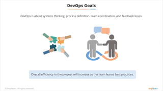 What is DevOps | DevOps Introduction | DevOps Tutorial For Beginners | DevOps Tutorials