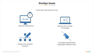 What is DevOps | DevOps Introduction | DevOps Tutorial For Beginners | DevOps Tutorials
