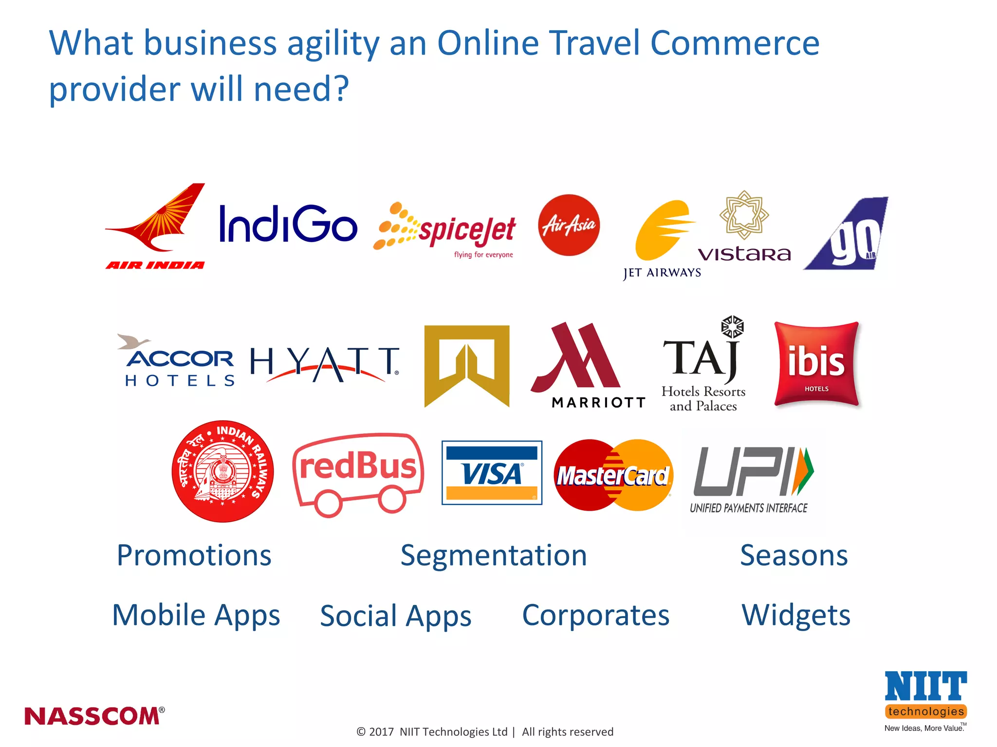 4
©	2017		NIIT	Technologies	Ltd	|		All	rights	reserved
Promotions	 Segmentation	 Seasons	
Mobile	Apps Social	Apps Corporates Widgets
What	business	agility	an	Online	Travel	Commerce	
provider	will	need?
 