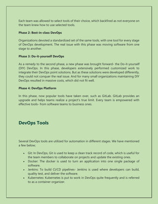 What is DevOps All You Need To Know.pdf