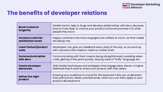 What is DevRel - Developer Marketing Alliance.pptx