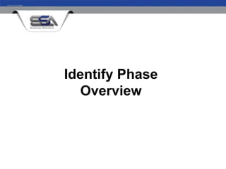 Identify Phase
  Overview
 