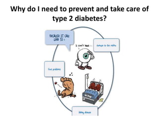 Why do I need to prevent and take care of 
type 2 diabetes? 
 
