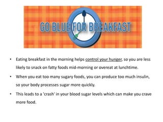 • Eating breakfast in the morning helps control your hunger, so you are less 
likely to snack on fatty foods mid-morning or overeat at lunchtime. 
• When you eat too many sugary foods, you can produce too much insulin, 
so your body processes sugar more quickly. 
• This leads to a 'crash' in your blood sugar levels which can make you crave 
more food. 
 