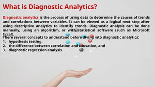 What is Diagnostic Analytics - Module 5.2-1.pptx