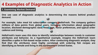 What is Diagnostic Analytics - Module 5.2-1.pptx