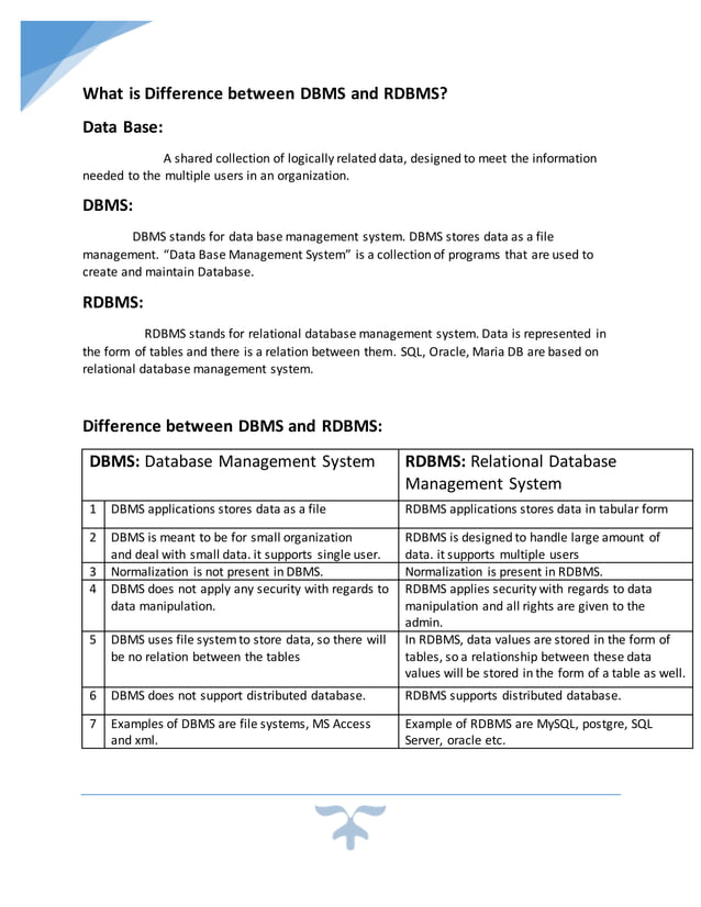 What is difference between dbms and rdbms | DOCX | Databases | Computer ...
