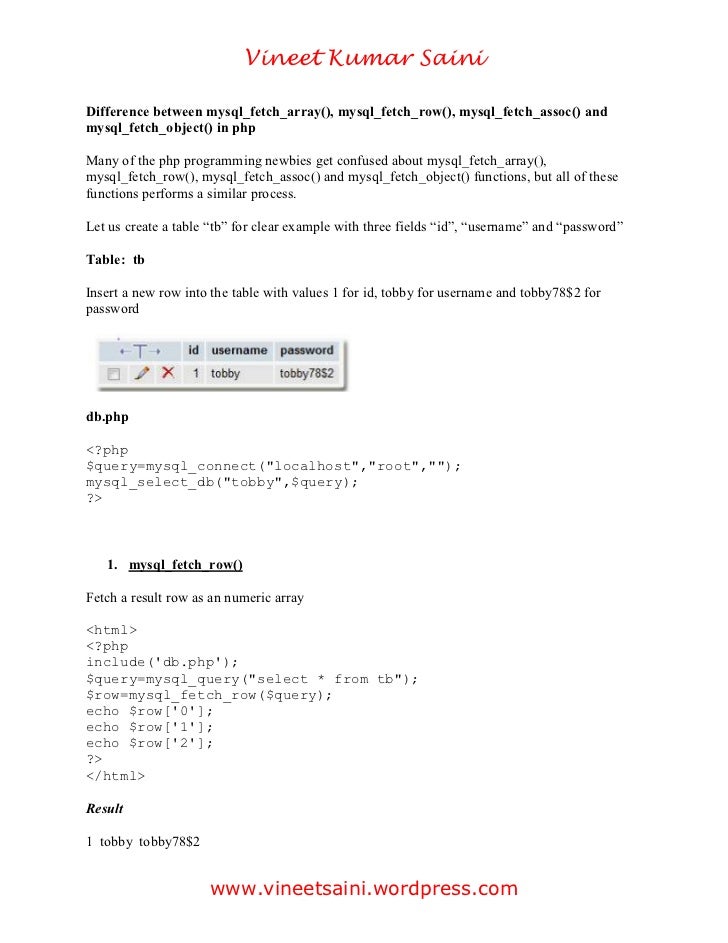 Result fetch assoc Result fetch assoc