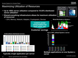 Maximizing Utilization of Resources 1  Source: gomainframe.com Joe Clabby Up to 100% server utilization compared to 10-25% distributed  server utilization 1 Shared everything infrastructure allows for maximum utilization  of resources CPU, Memory, Network, Adapters, Cryptography, Devices Customer savings Underutilized distributed servers Up to 100% utilized System z server Multiple applications on one System z server Typically single application per server Lowers power consumption for each work unit  High business growth z HIGH SCALABILITY z GREEN SAVINGS Green strategy Running out of energy & space 00:00 01:00 02:00 03:00 04:00 05:00 06:00 07:00 08:00 09:00 10:00 11:00 12:00 13:00 14:00 15:00 16:00 17:00 18:00 19:00 20:00 21:00 22:00 23:00 24:00 0 20 40 60 80 100 Mixed Workloads on System z SAP Batch Business Intelligence & Data Mining Web Serving 0% 10% 20% 30% 40% 50% 60% 70% 80% 90% 100% App App App App App App App App App App App App App App App App App App App App App App App App 