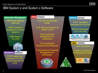IBM System z and System z Software  Delivering greater value across the portfolio Tivoli ®  Access Manager Family  Tivoli zSecure Manager for RACF ®  z/VM Tivoli Application Management for zEnterprise Tivoli Application Resilience for zEnterprise Tivoli Asset and Financial Management for zEnterprise  IBM Smart Analytics Optimizer SPSS Predictive Analytics for Linux on System z MDM Server  for z/OS Lotus ®  Sametime Unified Lotus Quickr  for WebSphere ®  Portal  C/C++ Compilers Enterprise PL/I for z/OS  Rational Developer  for z Unit Test CICS ®  Deployment Assistance for z/OS  Business Monitor for z/OS 