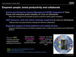 End-to-end Enterprise Content Management (ECM) integration  in Team Places with enterprise grade reliability on Linux on zEnterprise  Work with managed and accessible business content for faster project completion 24X7 presence, chat and online meetings supported  on Linux on zEnterprise Reduce costs and speed decision-making with real-time collaboration Expanded support of client platforms and mobile devices Empower distributed teams and mobile employees with a unified communications and collaboration platform Save up to   50% in phone and travel supporting flexible working environments NEW!  Lotus Quickr 8.5 for WebSphere Portal NEW!  Lotus Sametime 8.5.1*  Lotus Connections, Lotus Notes and Domino,  WebSphere Portal * Planned capability. IBM plans are subject to change Empower people, boost productivity and collaborate Deliver ROI in  12 months   with faster customer service Connect  and scale   150K+   employees, customers,  and partners  worldwide 24x7 