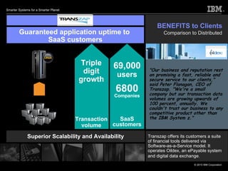 Superior Scalability and Availability Triple digit growth Transaction volume 69,000  users 6800  Companies SaaS customers Guaranteed application uptime to  SaaS customers BENEFITS to Clients   Comparison to Distributed Application  Servers 10 Intel Servers Transzap offers its customers a suite of financial tools delivered via Software-as-a-Service model. It operates Oildex, an ePayable system and digital data exchange.   "Our business and reputation rest on promising a fast, reliable and secure service to our clients," said Peter Flanagan, CEO of Transzap. "We're a small company but our transaction data volumes are growing upwards of 100 percent, annually. We couldn't trust our business to any competitive product other than the IBM System z."   